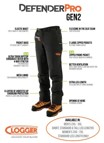 Clogger DefenderPRO Gen2 Tough Women's Chainsaw Protective Pants