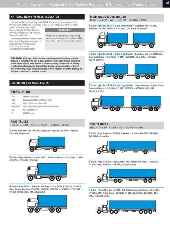 Hema Australia Truckies Atlas | OE